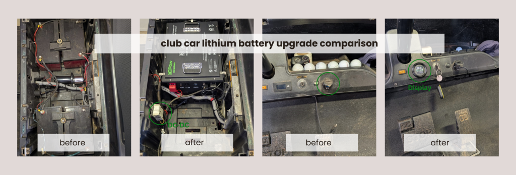 Copow-Golf-Cart-Batteries-2